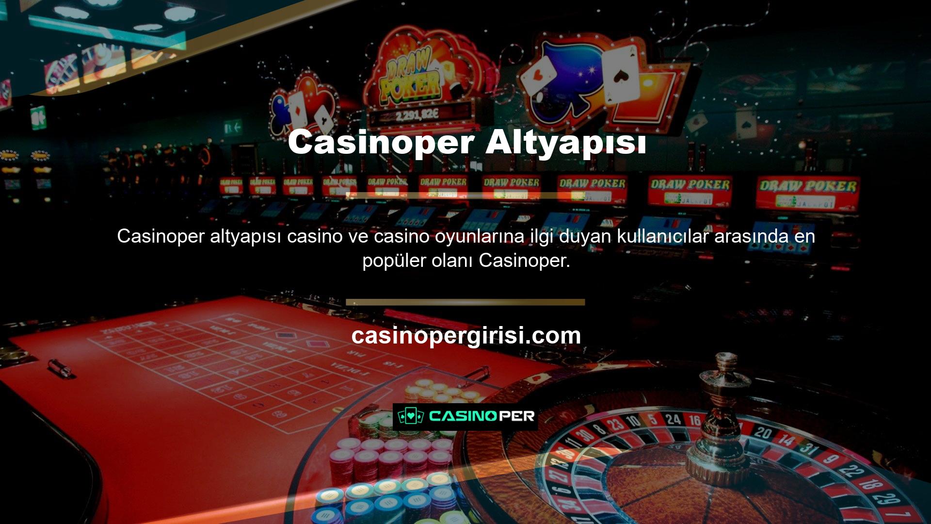 Casinoper hatırı sayılır bir süredir oyun sektörünün bir parçası